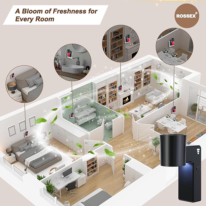 1 Pcs Wall Fragrance Plug in with Night Light Compatible with Bath and Body Works Wallflowers, with 3-Speed Adjustable Fragrance Essential Oil Diffuser for Home, Black