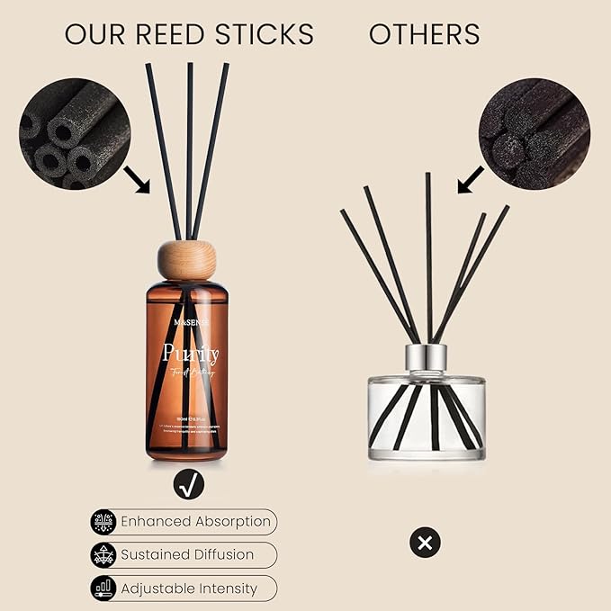 M&SENSE Madagascar Vanilla Reed Diffuser Set: 6.3 fl oz Non-Toxic Aroma Set with Sticks, Long-Lasting Natural Essential Oil Gifts for Bedroom, Shelf Decor & Small Spaces