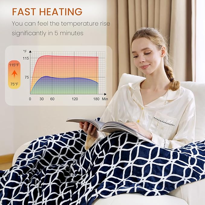 Heated Throw Blanket Electric Blanket with Built-in Button Controller 50"x60" One-Touch Ultra Cozy Soft Warm Heating Electric Blanket with 4 Heat Levels & 4 Hours Auto-Off Overheat