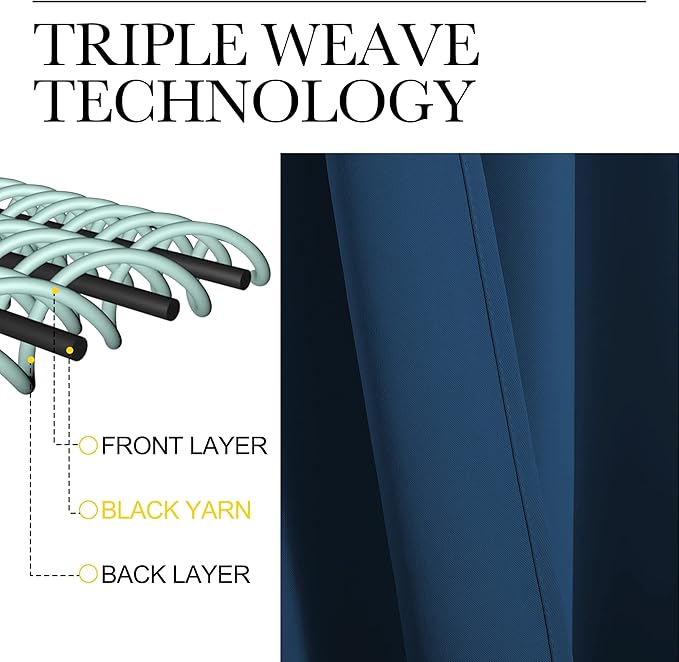 NICETOWN Window Curtain Panels, Thermal Insulated Solid Grommet Blackout Draperies/Drapes for Basement (Moroccan Blue, 1 Pair, 34 by 54-inch)