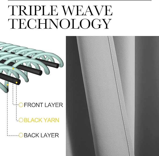 NICETOWN Silver Grey Blackout Curtain Panels for Bedroom, Thermal Insulated Grommet Top Blackout Draperies and Drapes for Basement (2 Panels, W55 x L68-inch)