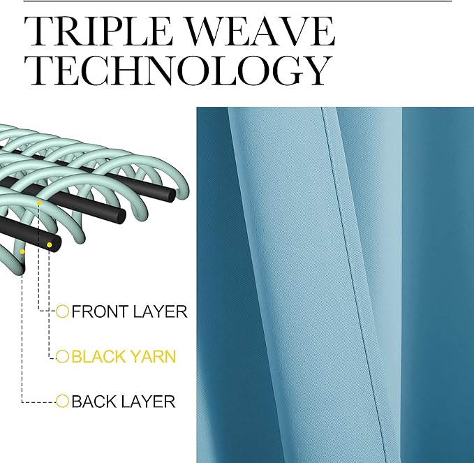 NICETOWN Room Darkening Curtains for Kitchen, Teal Blue, Set of 2, 42 inches Wide by 50 inches Long, Window Treatment Thermal Insulated Solid Grommet Room Darkening Curtains/Drapes for Bedroom