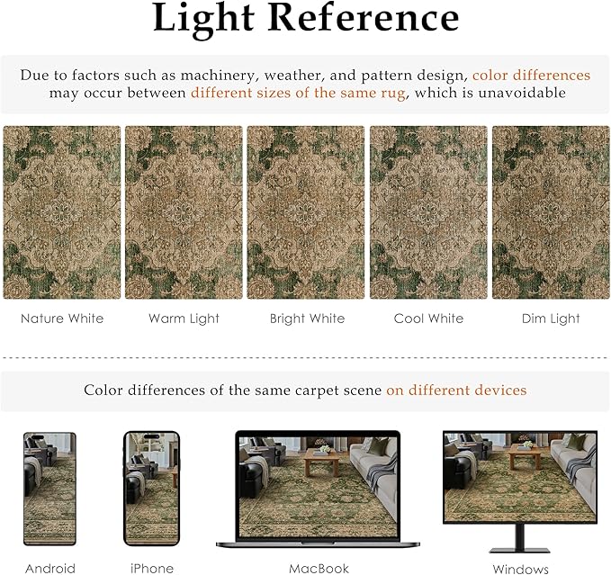 HUGEAR Round Rug 4ft Entryway Rugs Machine Washable Retro Green Hallway Area Rug 4x4 Small Circle Accent Rug Floral Low Pile Carpet Soft Throw Rug Living Room Office Laundry Room Entrance Non Slip